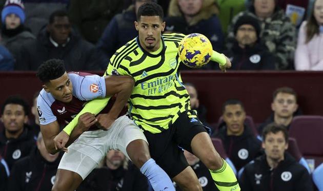 Астон Вілла — Арсенал, Getty Images