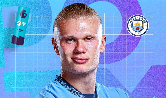 Голанд, АПЛ