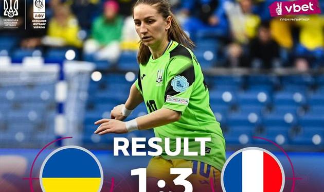 Жіноча збірна України з футзалу стартувала у відборі ЖЧС-2025 з поразки від Франції
