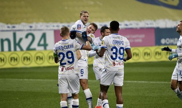 фото ФК Динамо Київ