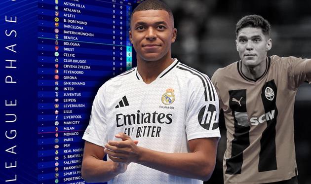 Найбільш очікувані події 2024 року: підсумки