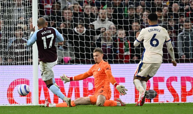 Астон Вілла - Челсі, Getty Images