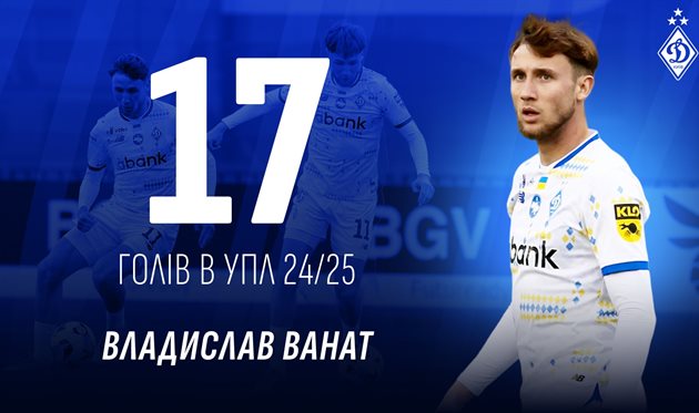 Владислав Ванат, fcdynamo.com