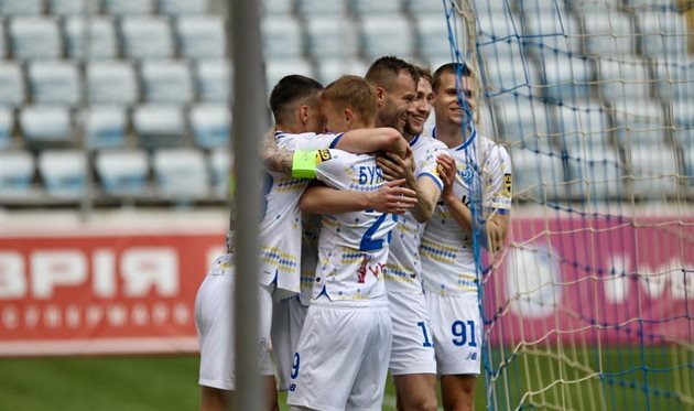 Гравці Динамо Київ, ФК Динамо Київ
