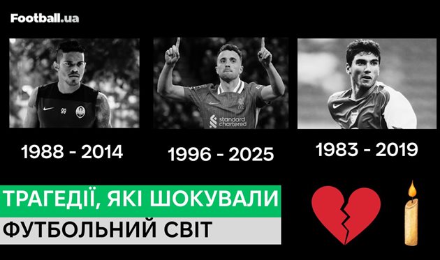 Трагічні смерті у футболі: нове відео на YouTube-каналі Football.ua