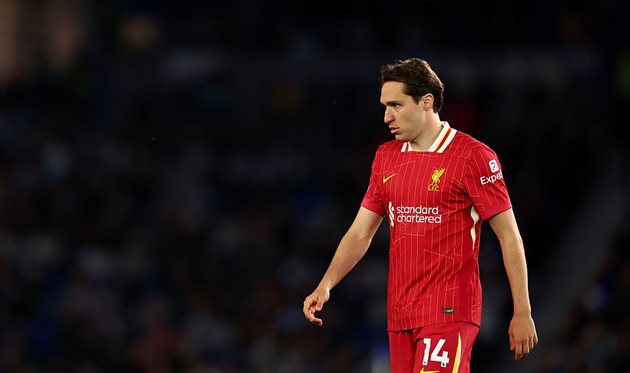 Federico Chiesa, Getty Images