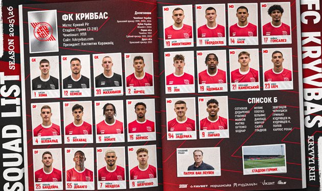 FC Kryvbas