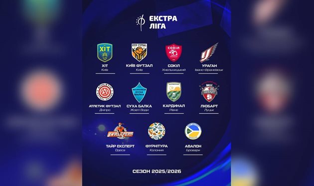 Extra-league participants for the 2025/26 season, Futsal Association of Ukraine