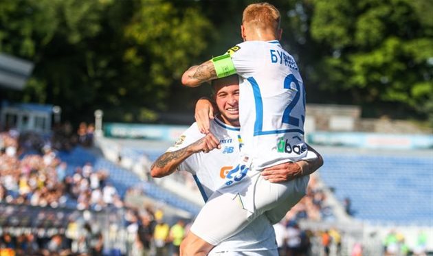 фото ФК Динамо Київ