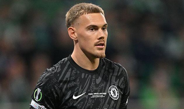 Філіп Йоргенсен, Getty Images