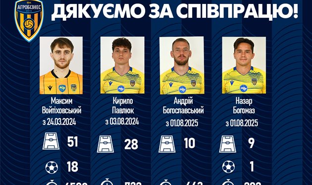 Фото Агробізнес