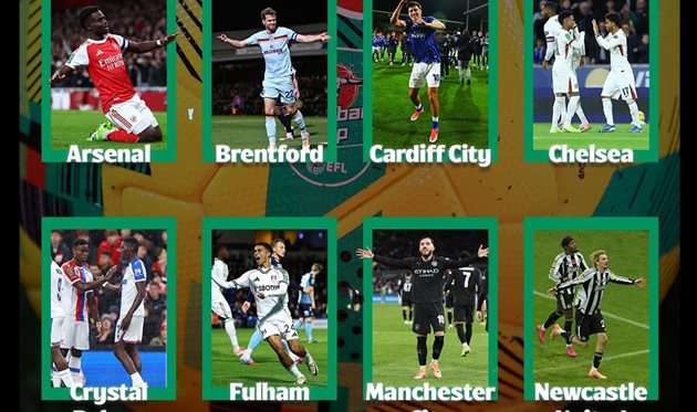 Чвертьфіналісти Кубка ліги / Фото: x.com/Carabao_Cup