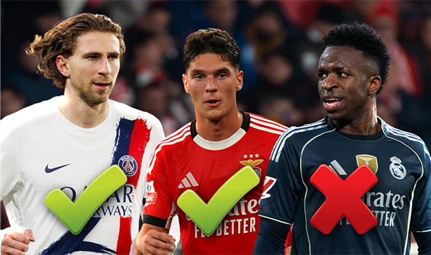 Найбільш очікувані події 2025 року: підсумки