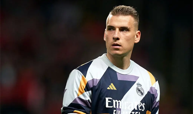 Андрій Лунін, getty images