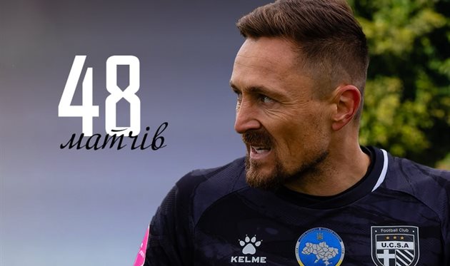 Олег Синьогуб, ФК ЮКСА