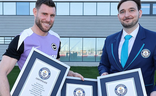 Мілнер, guinnessworldrecords