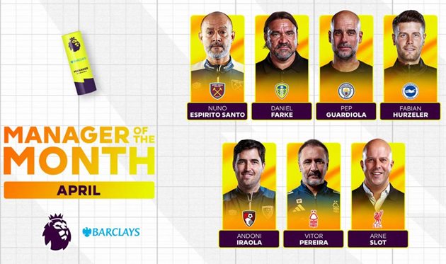 Найкращі тренери АПЛ у квітні 2026 року, premierleague.com