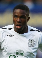 Виктор Аничебе, skysports.com