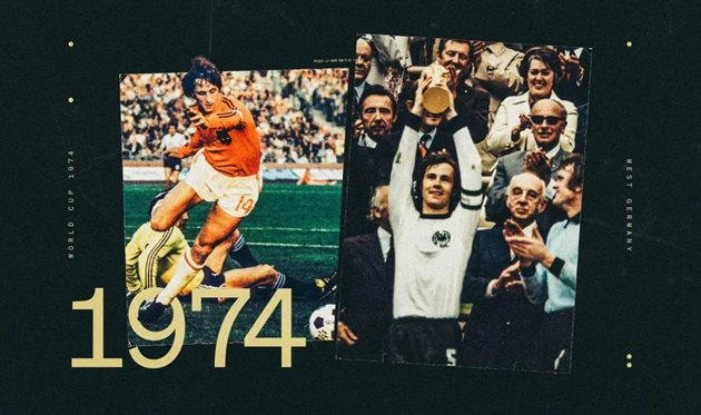 ЧС-1974, дизайн The Athletic (Eamonn Dalton)/Getty Images