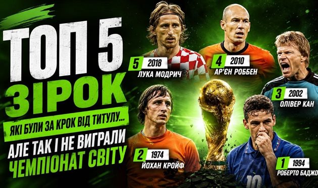 Від Баджо до Кройфа: легенди, яким не покорився чемпіонат світу