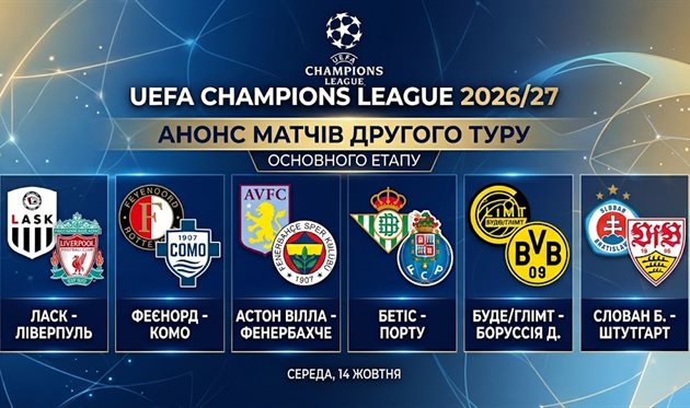 Колаж Football.ua