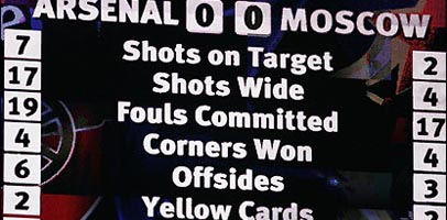 ЦСКА может выиграть Лигу чемпионов