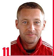 Андрей Тихонов