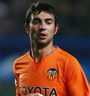 Рауль Альбиоль, skysports.com