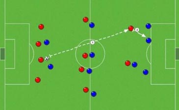 Только лонг болл! 