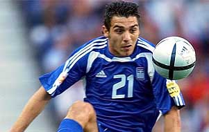 Костас Кацуранис