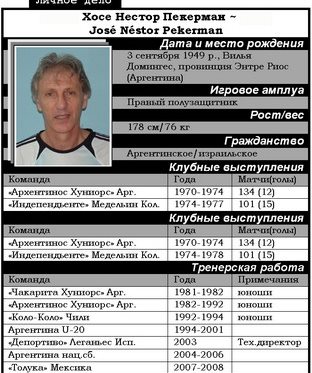 Украинский Пекерман (часть первая)