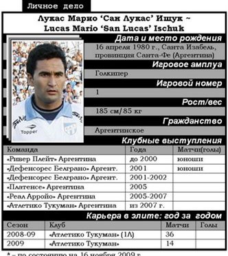  Возвращение аргентинского украинца 