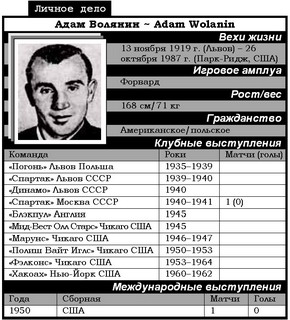 Львовянин на Чемпионате мира