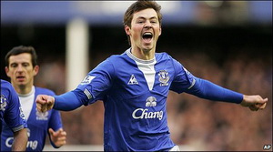 Билл - голскорер