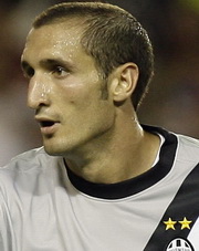 Джорджио Кьеллини