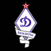 Днестр поиздевался над Динамо. Из Молдовы