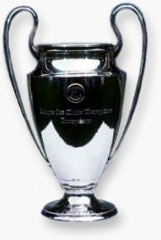 Лига чемпионов. Состав корзин перед жеребьевкой