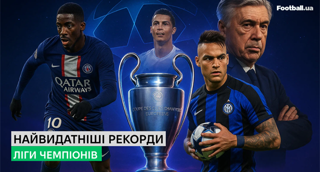  найкращі бомбардири, титули, матчі — в новому відео на YouTube-каналі Football.ua