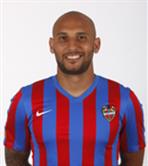 Рафаэль Мартинс