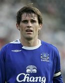 Кевин Килбэйн