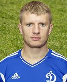 Денис Колодин