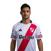 Гонсало Ніколас Мартінес