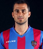 Лукас Винтра