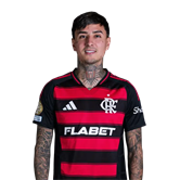 Ерік Антоніо Пульгар Фарфан