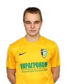 Богдан Литвяк