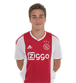 Карел Ейтінг