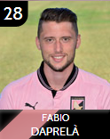 Фабио Дапрела
