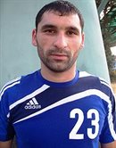 Махир Шукуров