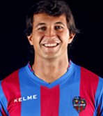 Эктор Родас