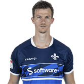 Крістоф Циммерманн